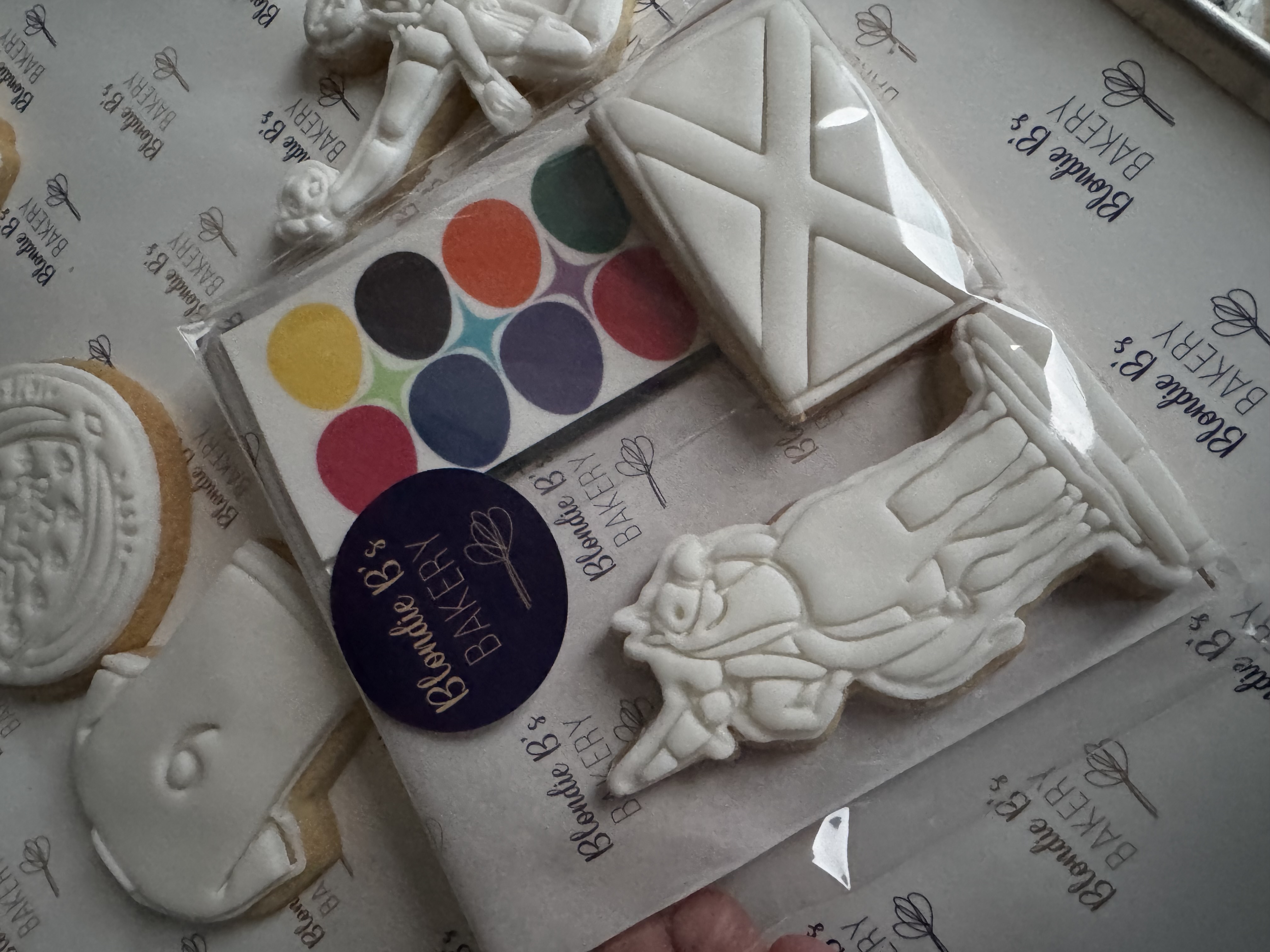 Biscuits example 8