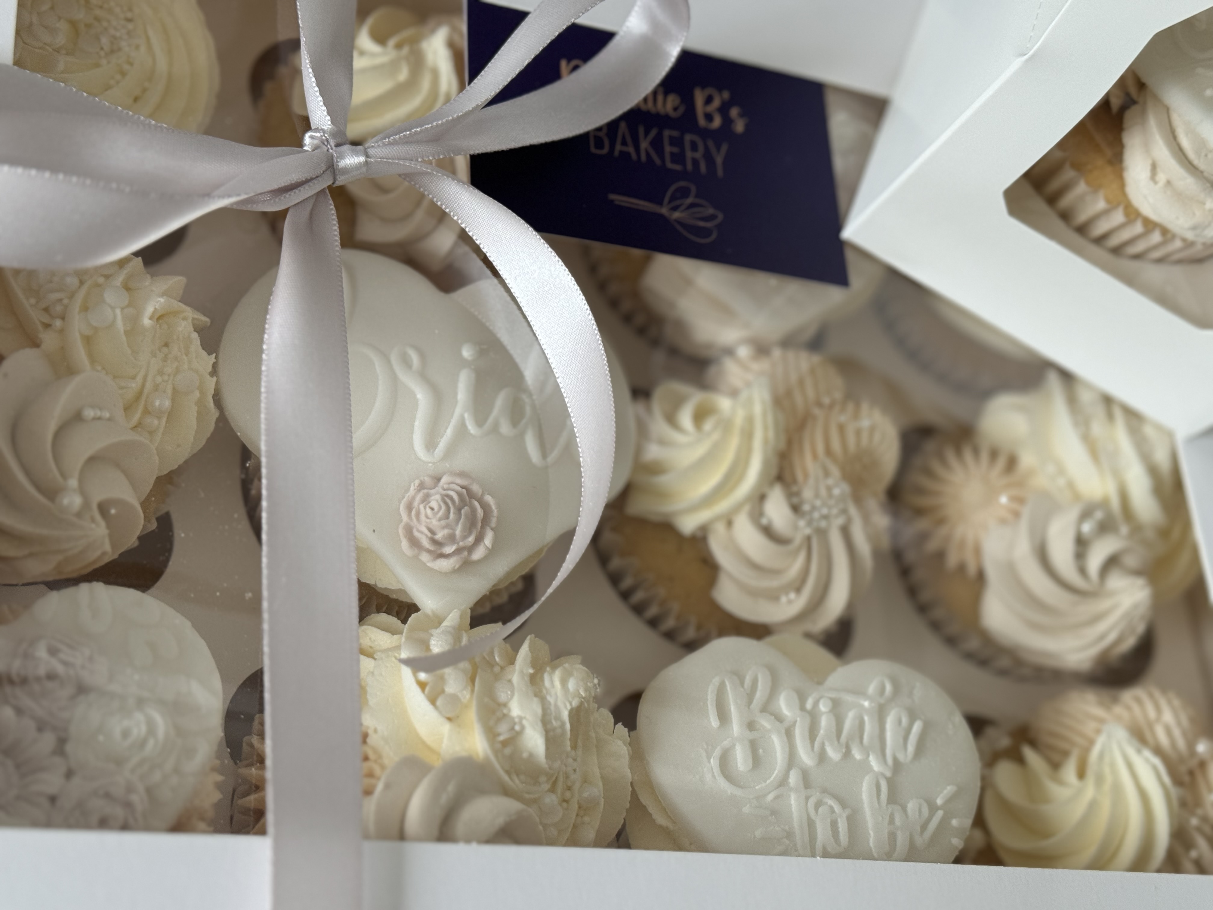 Cupcakes example 11
